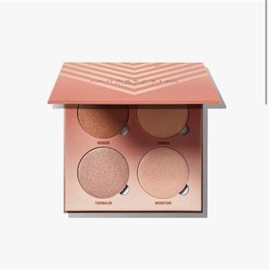 Anastasia Beverly Hills Sun Dipped Glow Kit